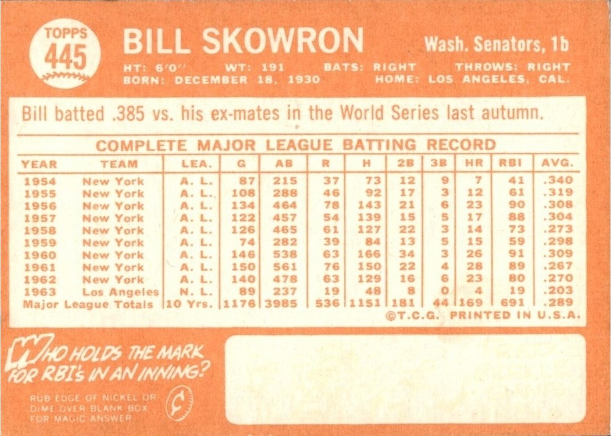 1964 Topps #445 Bill Skowron card back
