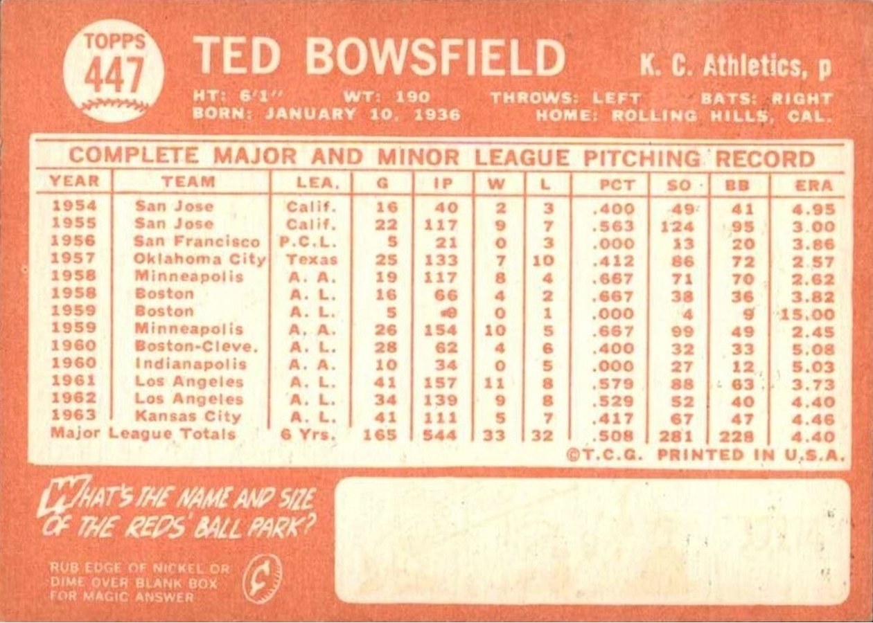 1964 Topps #447 Ted Bowsfield card back