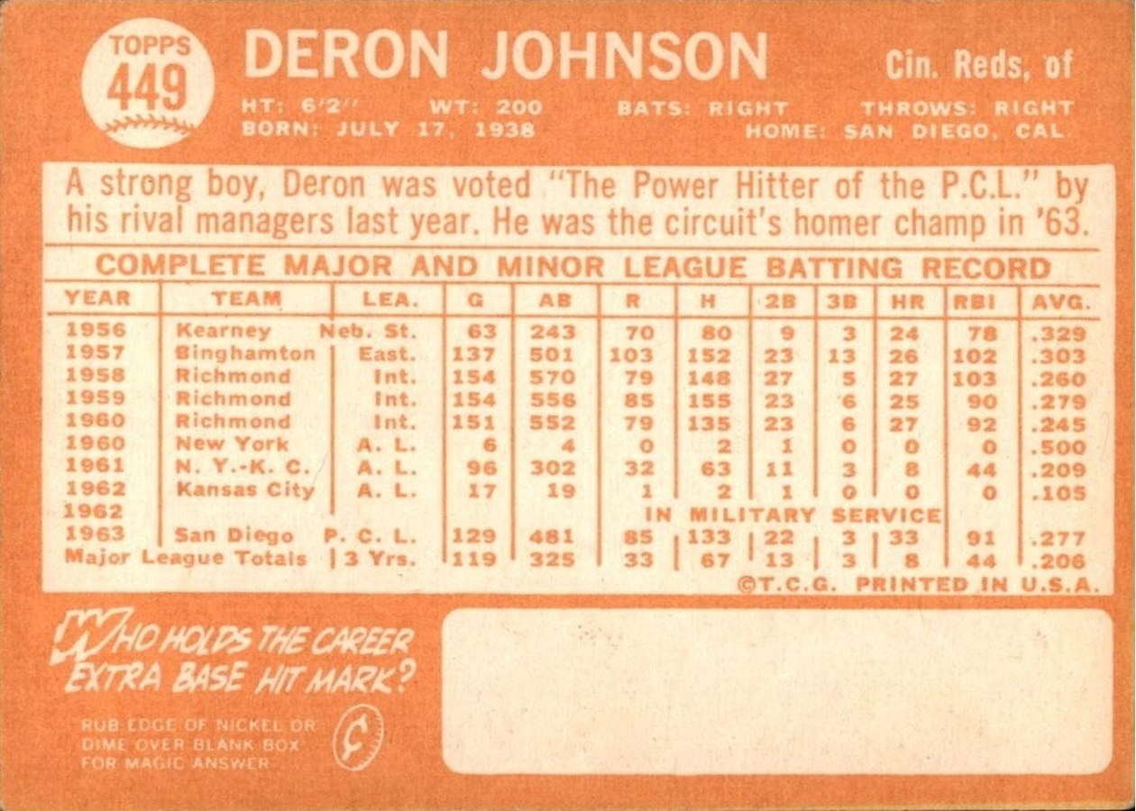 1964 Topps #449 Deron Johnson card back