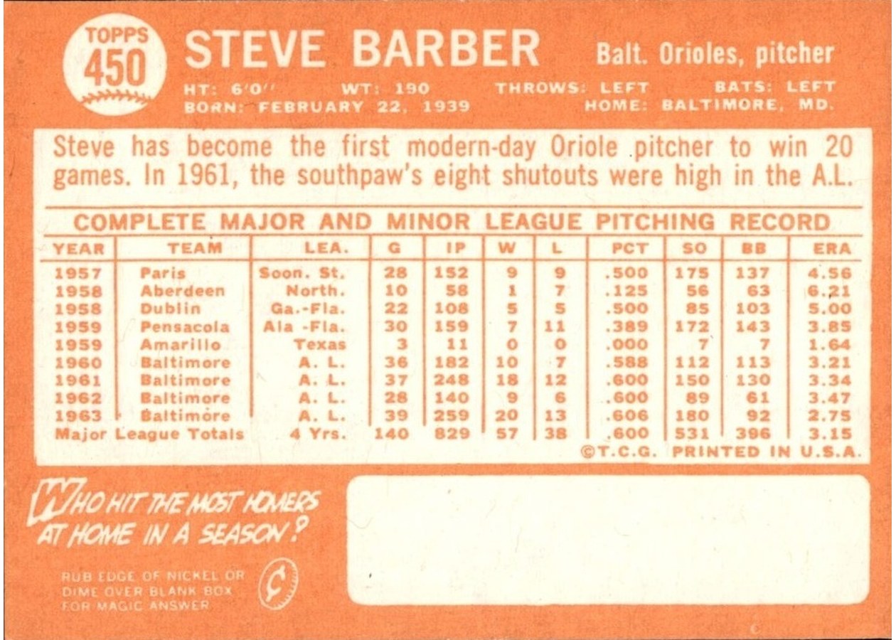 1964 Topps #450 Steve Barber card back