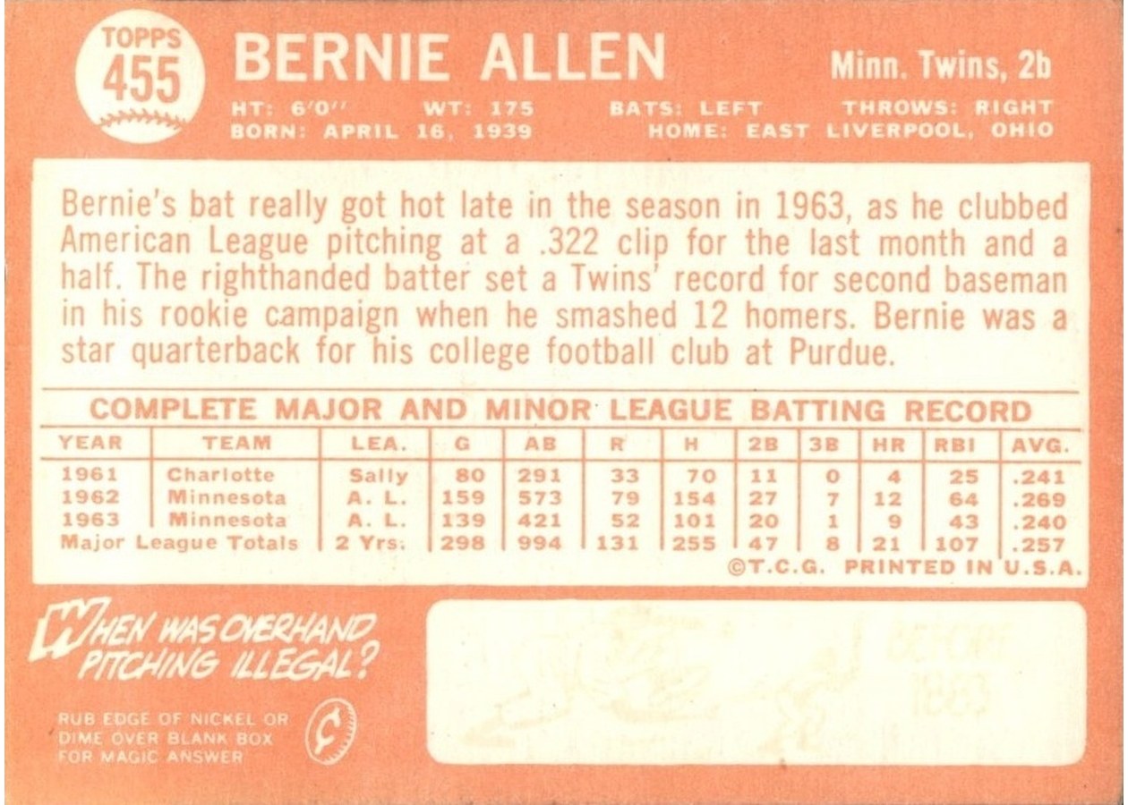 1964 Topps #455 Bernie Allen card back