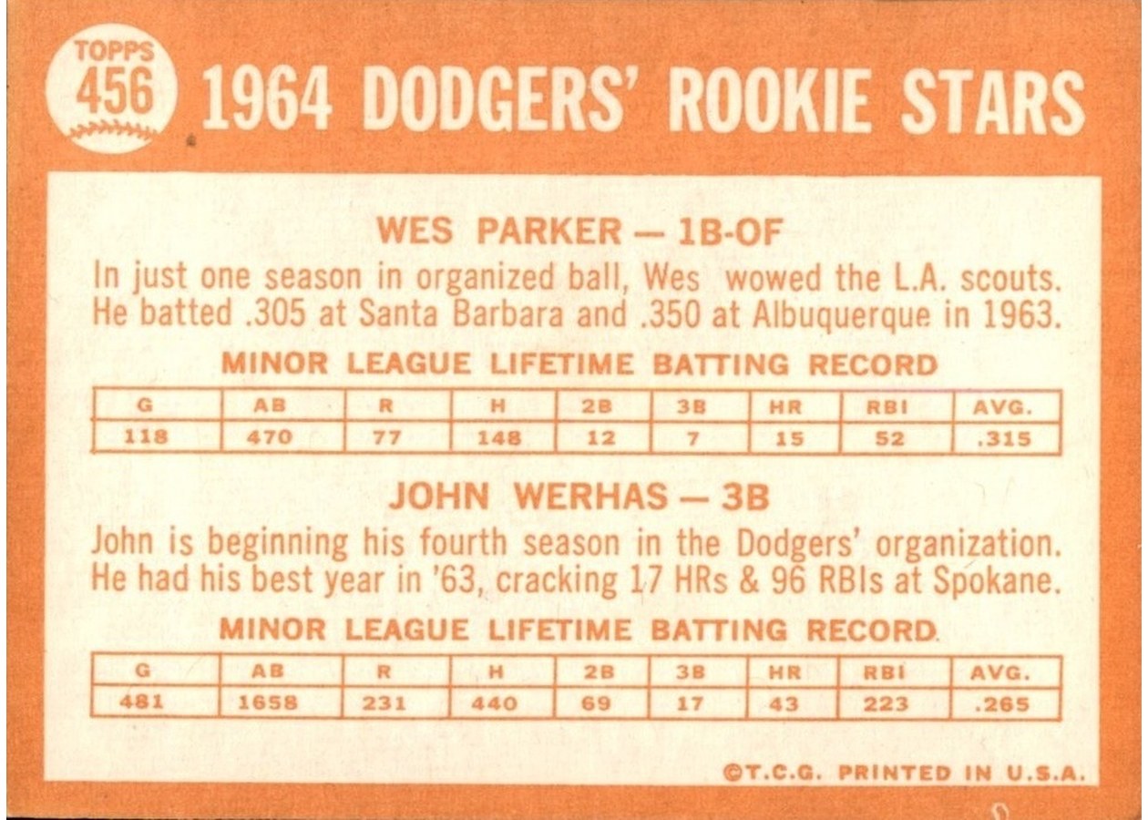 1964 Topps #456 Dodgers 1964 Rookie Stars card back