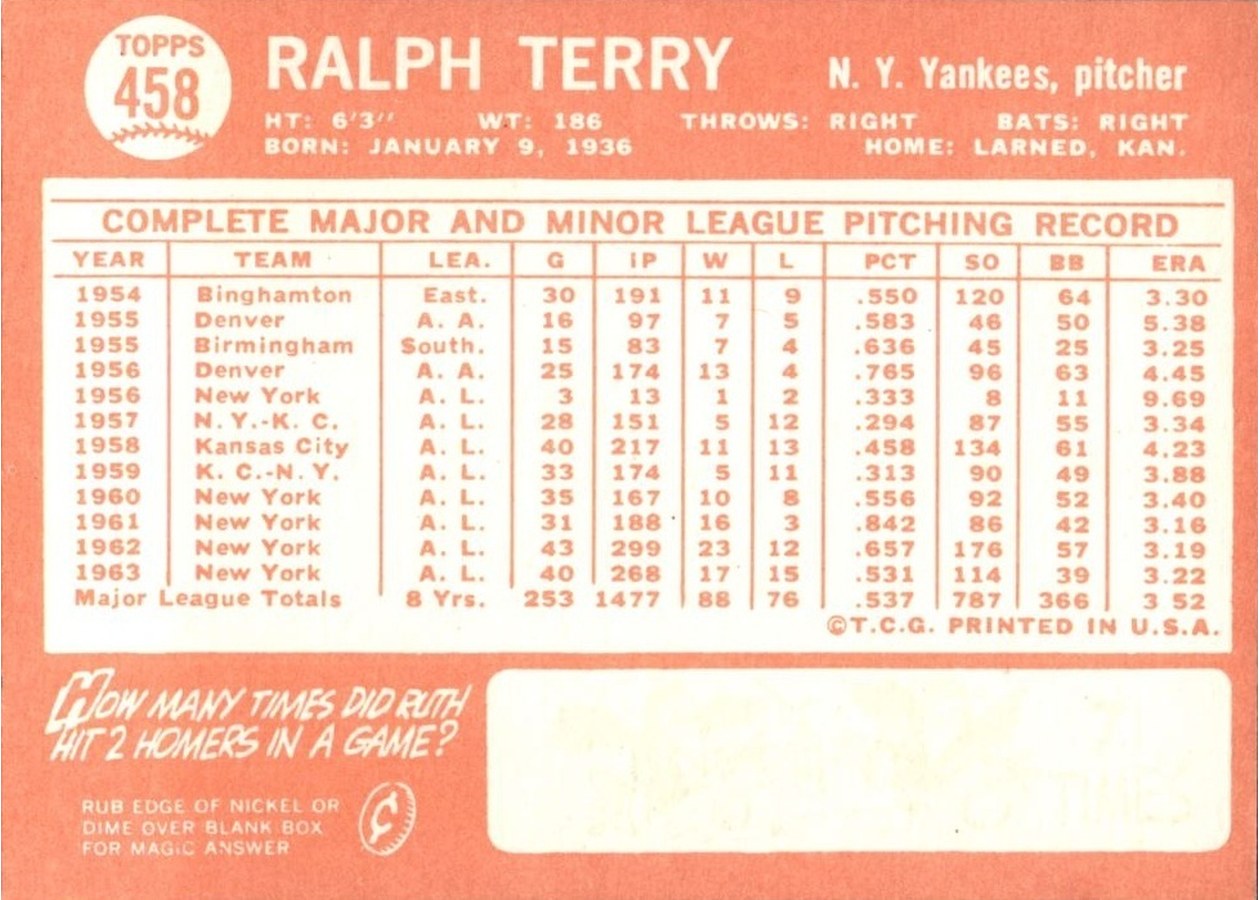 1964 Topps #458 Ralph Terry card back