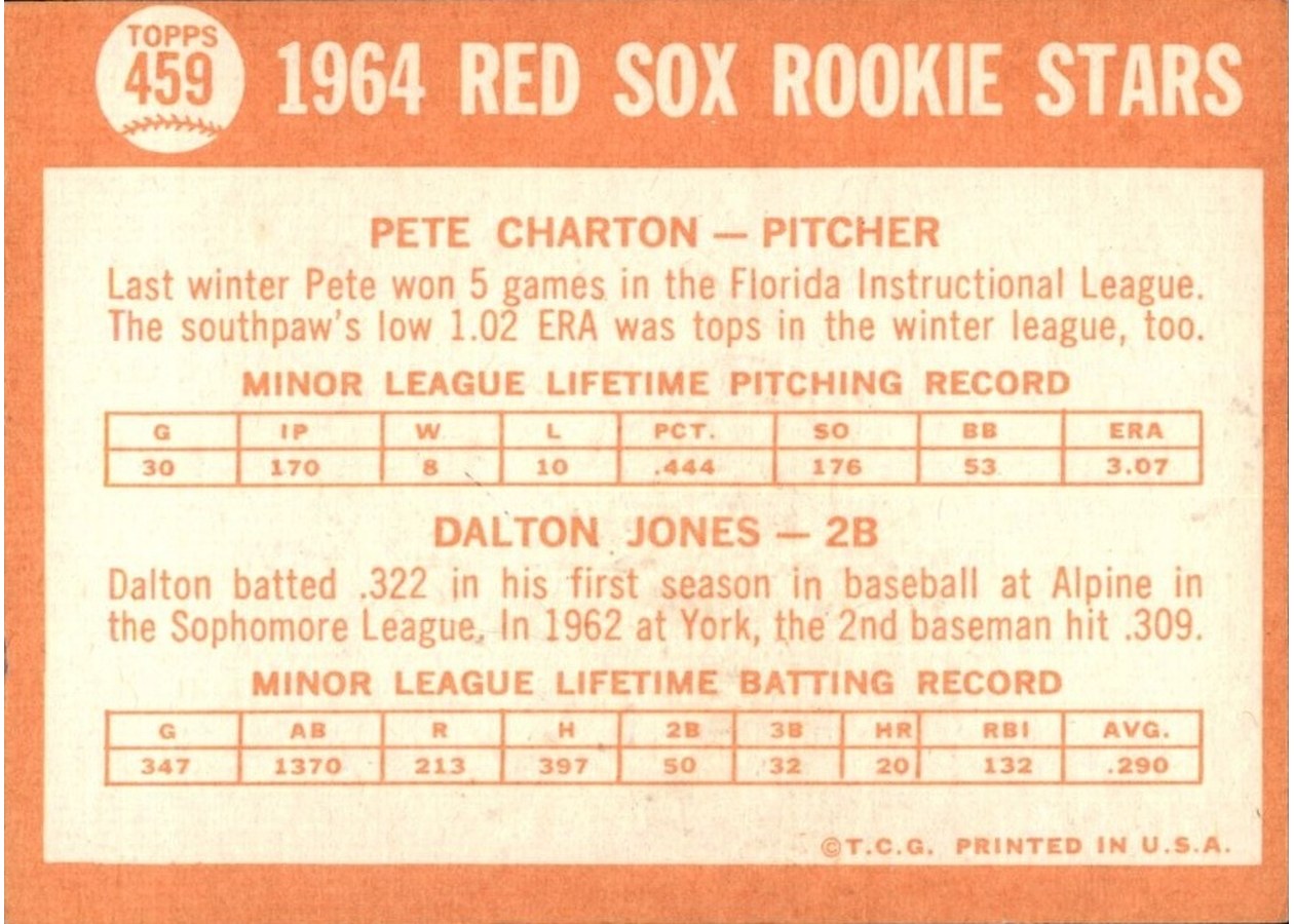 1964 Topps #459 Red Sox 1964 Rookie Stars card back