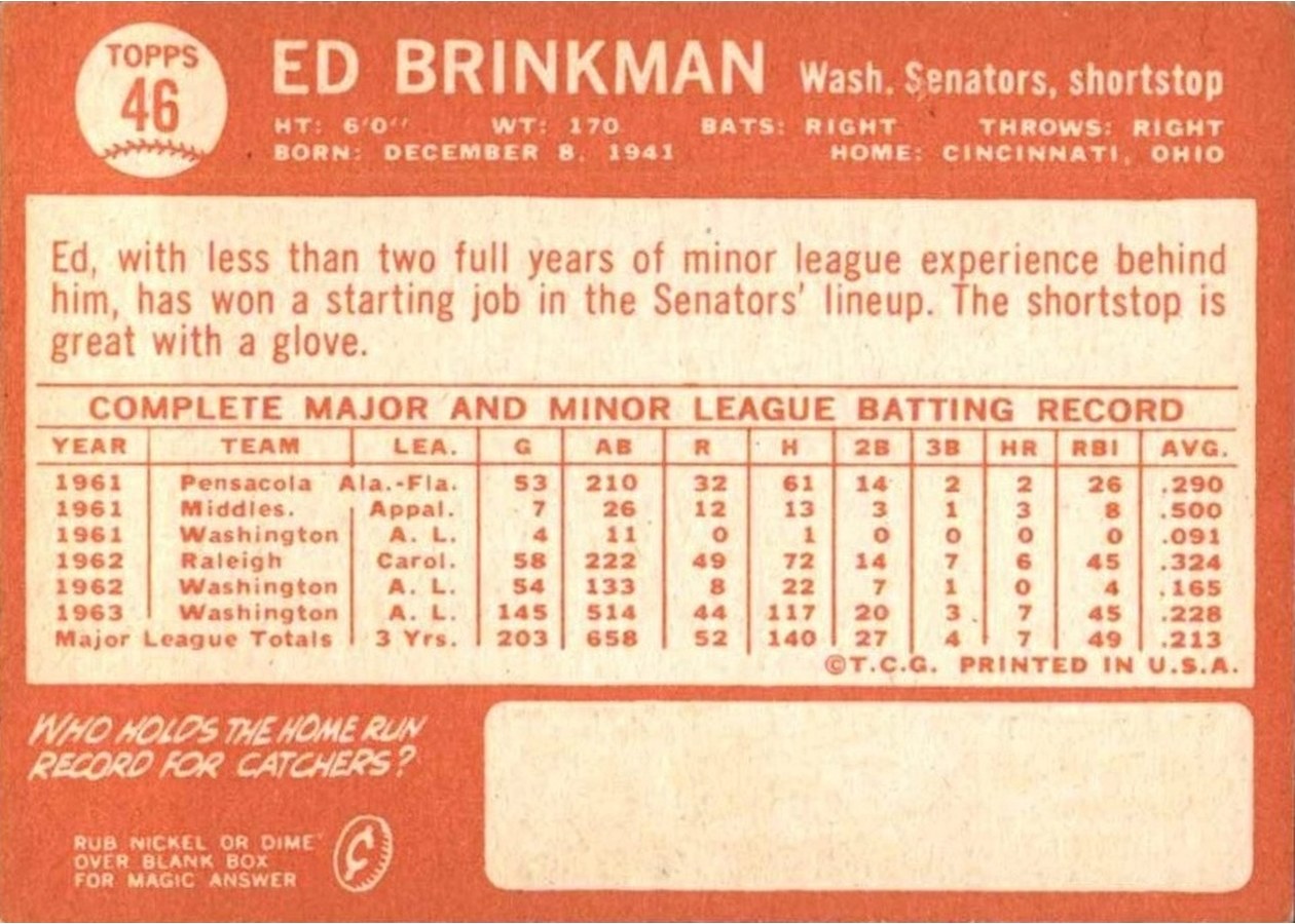 1964 Topps #46 Ed Brinkman card back