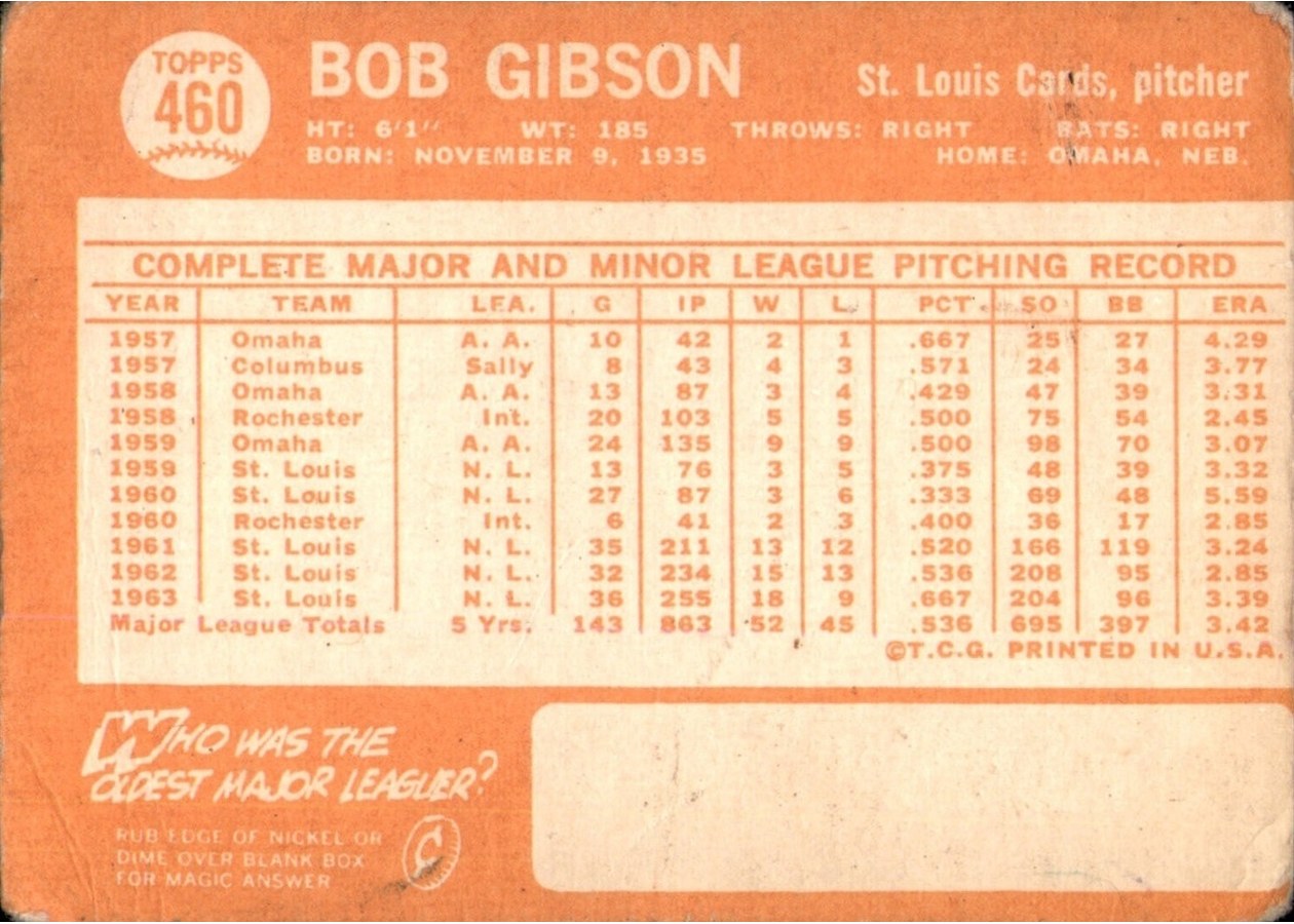 1964 Topps #460 Bob Gibson card back