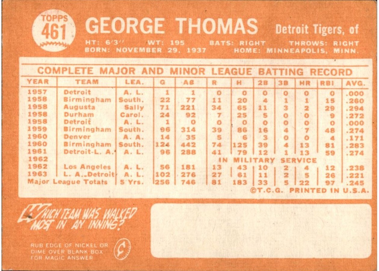 1964 Topps #461 George Thomas card back