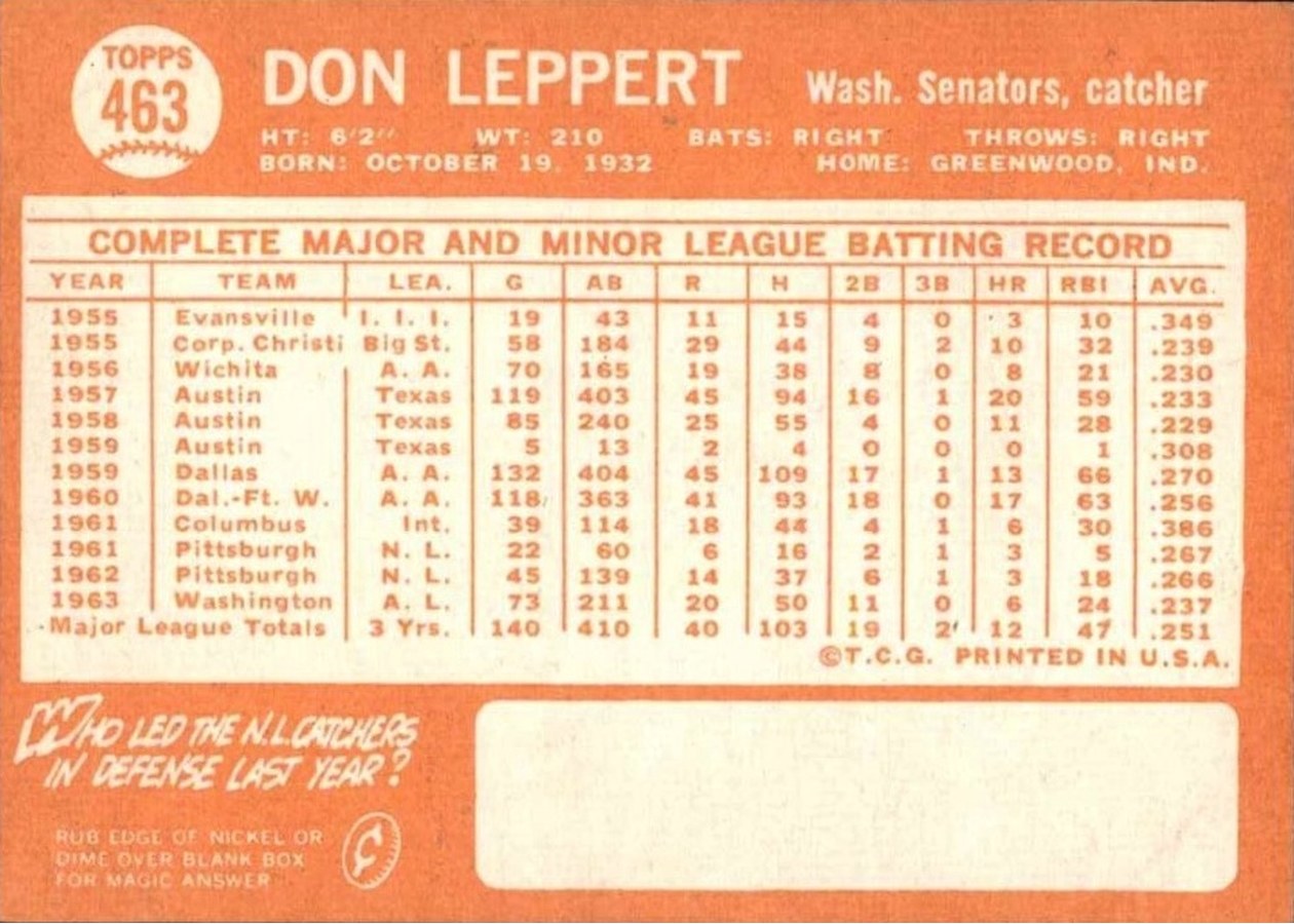 1964 Topps #463 Don Leppert card back