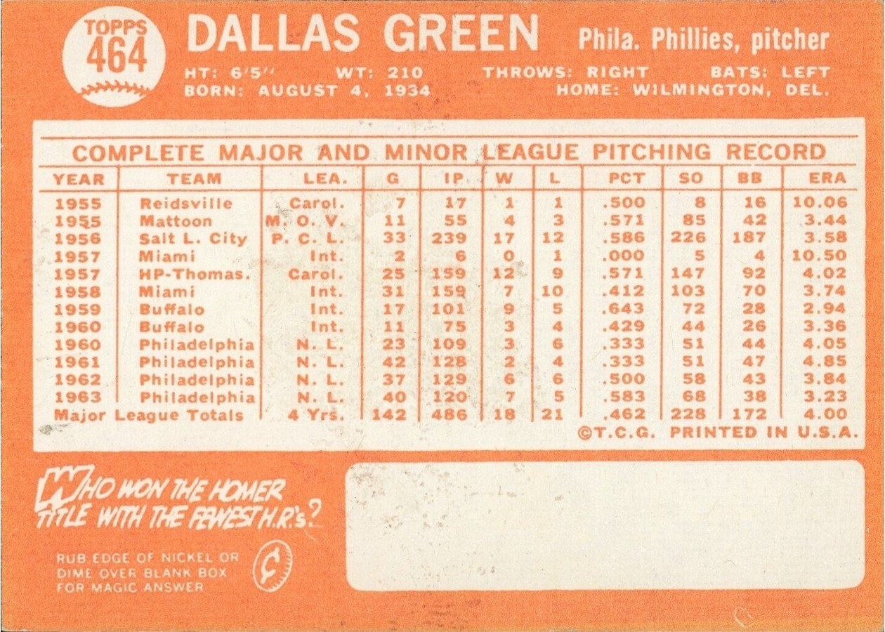 1964 Topps #464 Dallas Green card back
