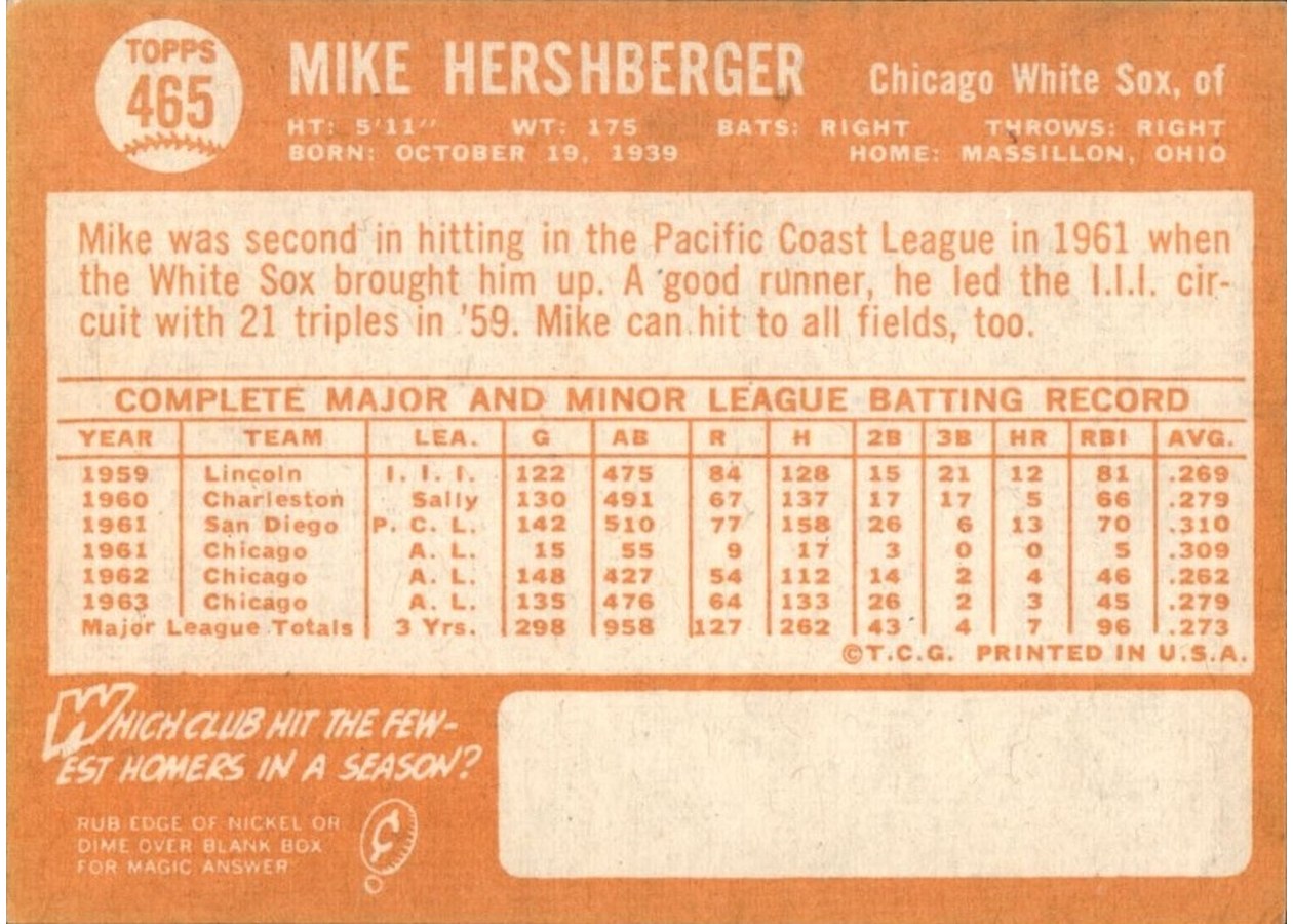 1964 Topps #465 Mike Hershberger card back