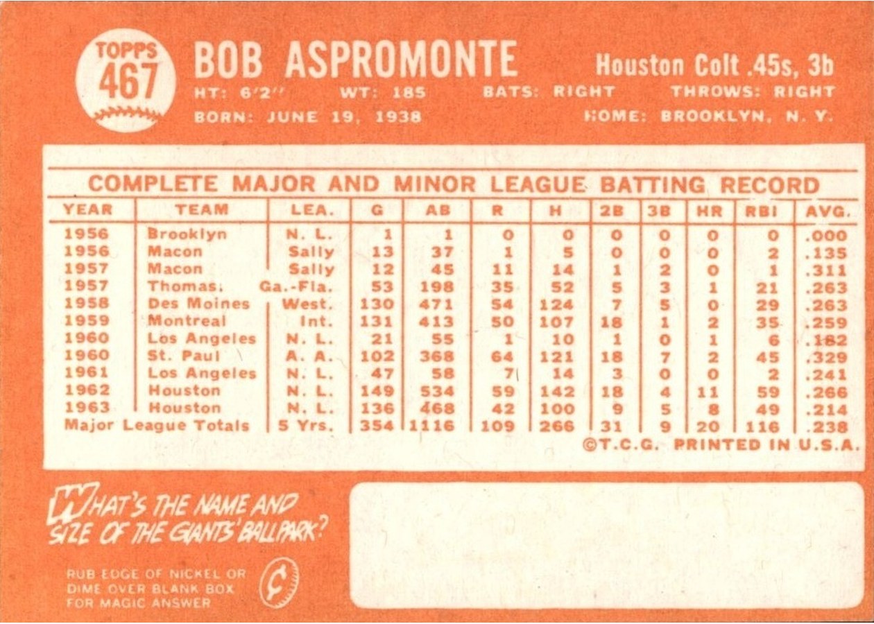 1964 Topps #467 Bob Aspromonte card back