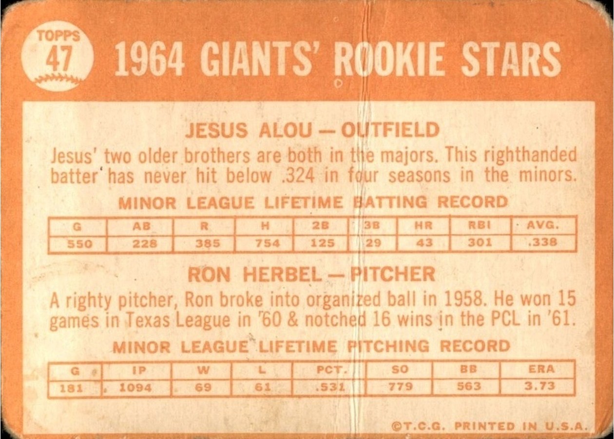 1964 Topps #47 Giants 1964 Rookie Stars card back