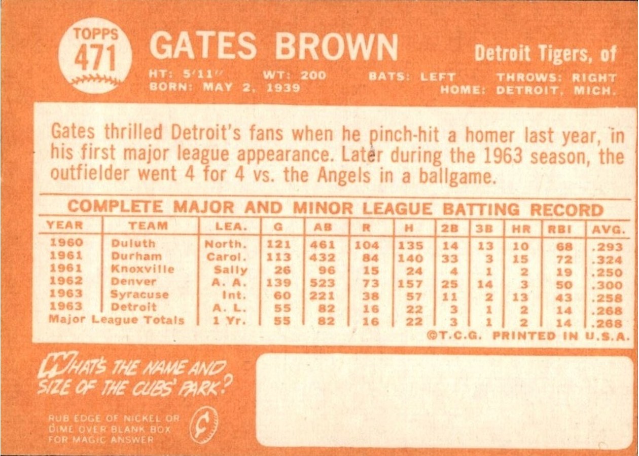 1964 Topps #471 Gates Brown card back