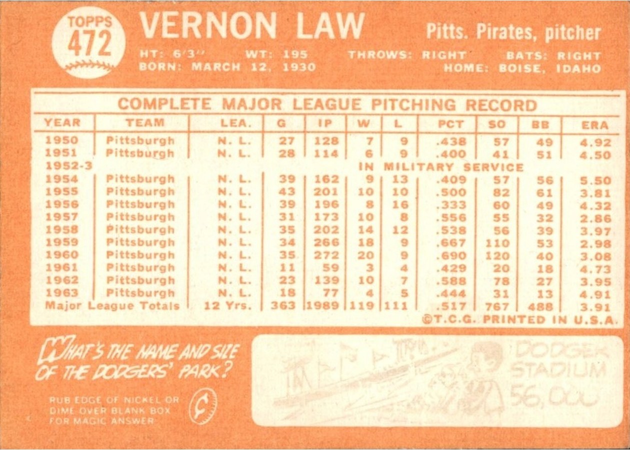 1964 Topps #472 Vern Law card back