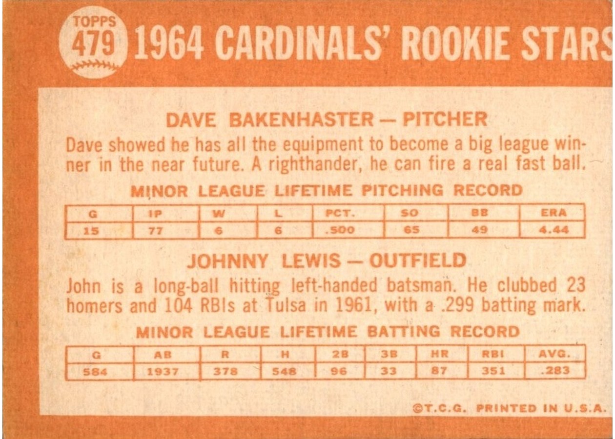 1964 Topps #479 Cardinals 1964 Rookie Stars card back