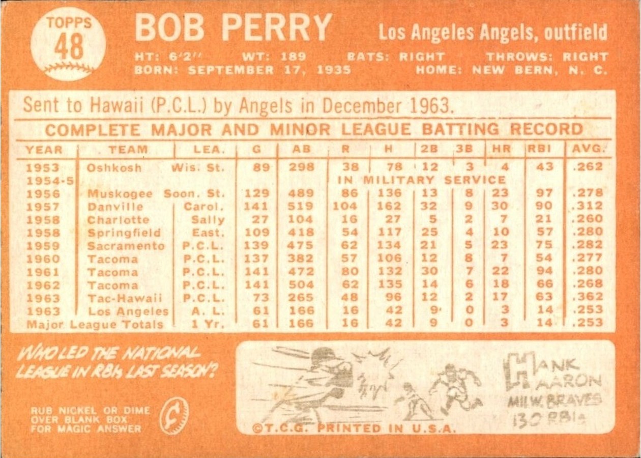 1964 Topps #48 Bob Perry card back