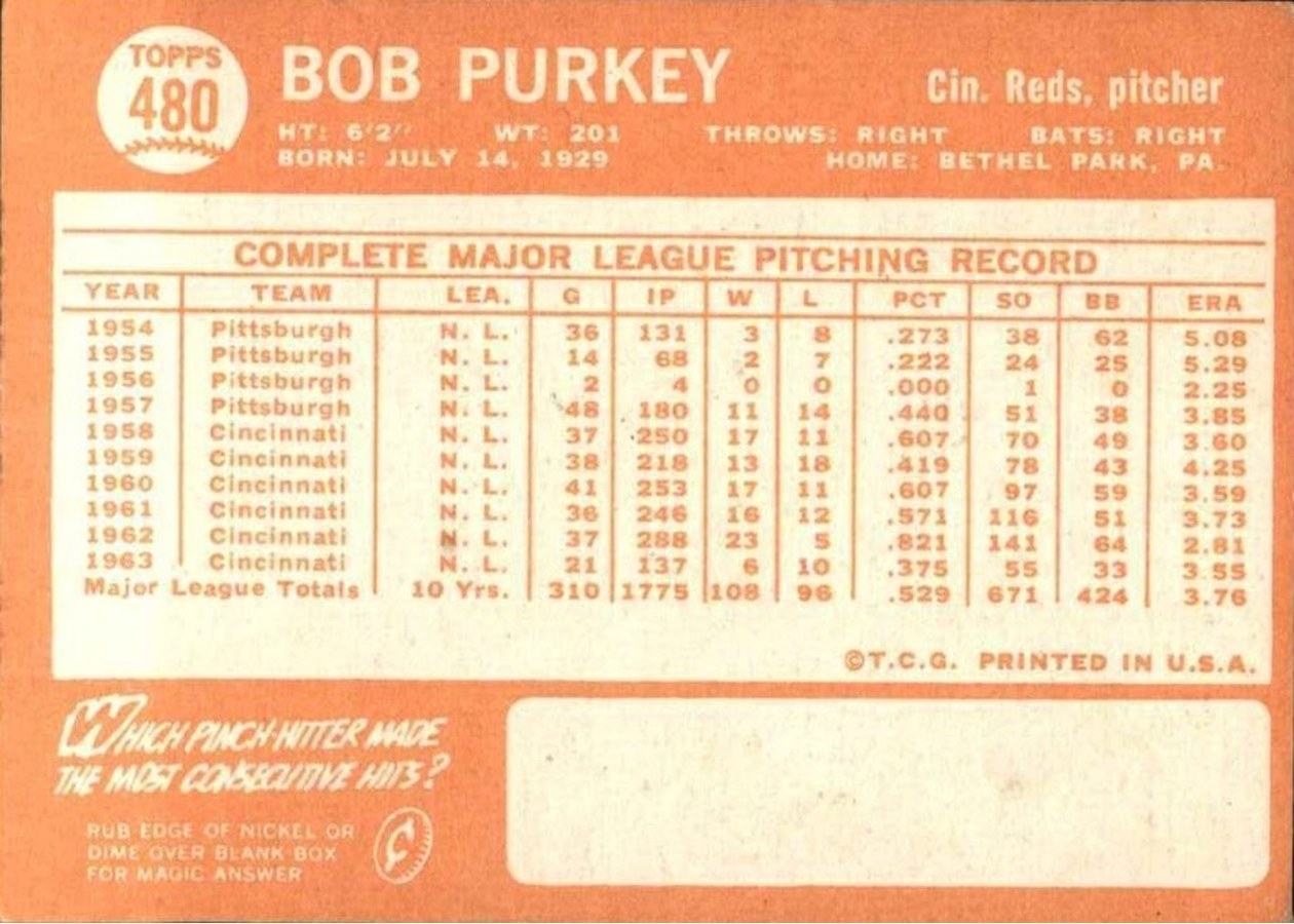 1964 Topps #480 Bob Purkey card back