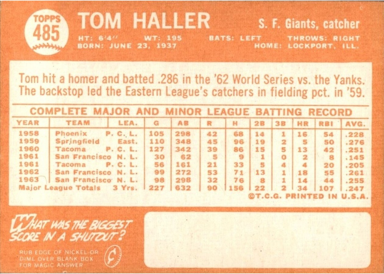 1964 Topps #485 Tom Haller card back