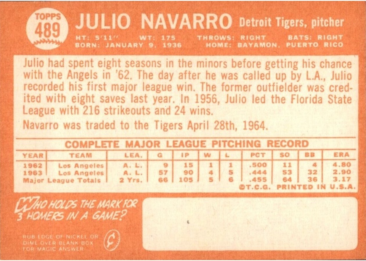 1964 Topps #489 Julio Navarro card back