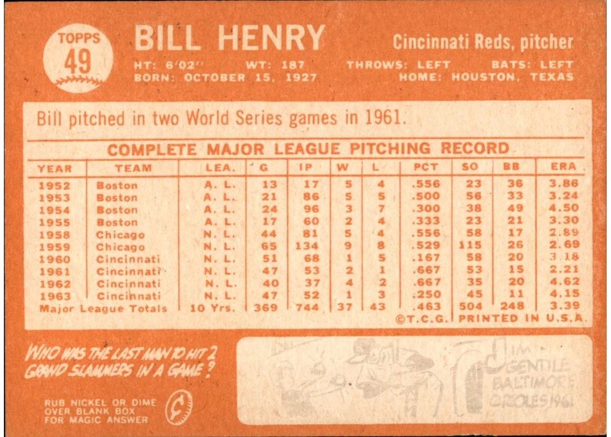 1964 Topps #49 Bill Henry card back