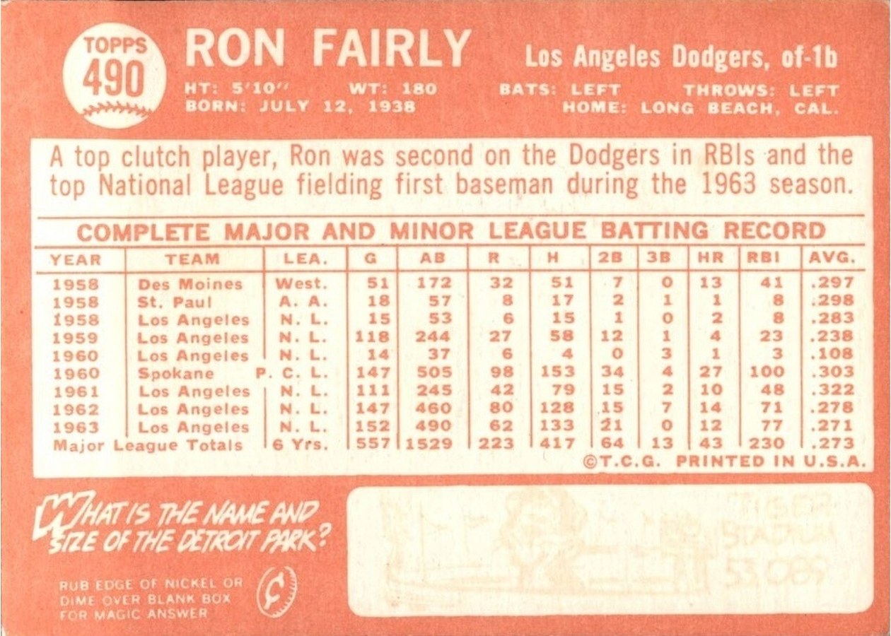 1964 Topps #490 Ron Fairly card back