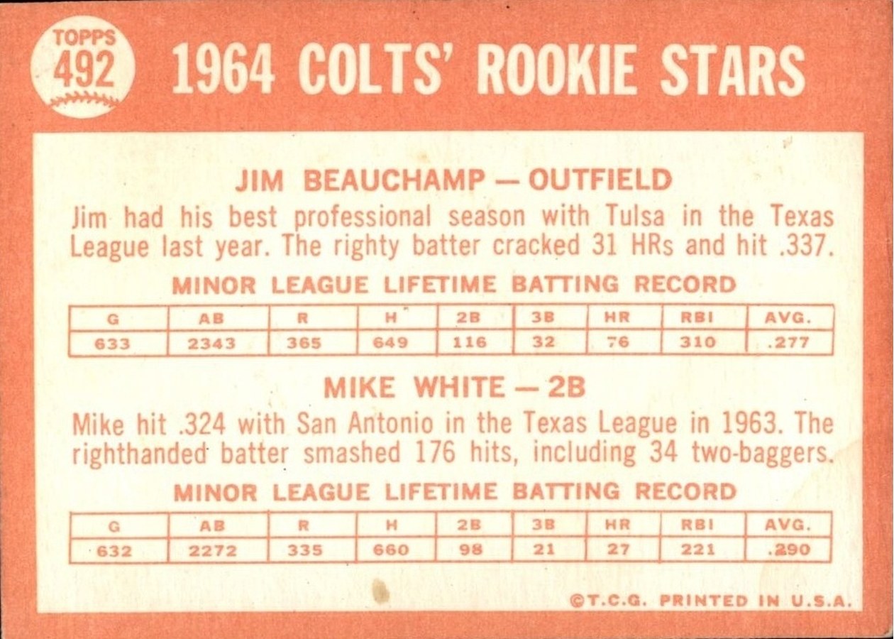 1964 Topps #492 Colts 1964 Rookie Stars card back