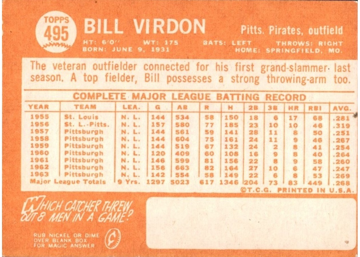 1964 Topps #495 Bill Virdon card back