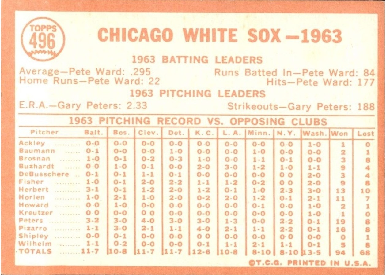 1964 Topps #496 Chicago White Sox card back