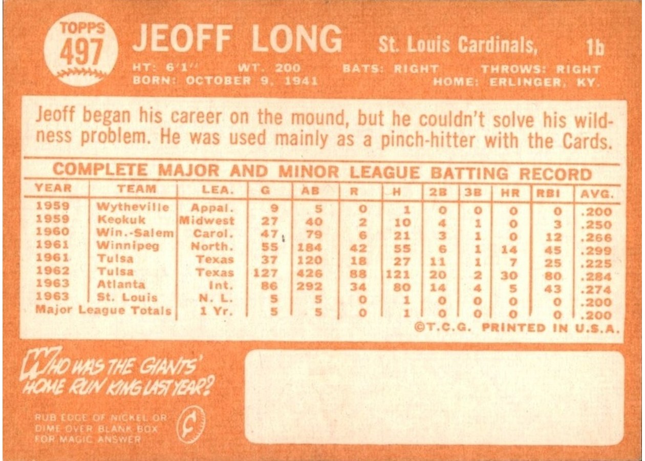 1964 Topps #497 Jeoff Long card back