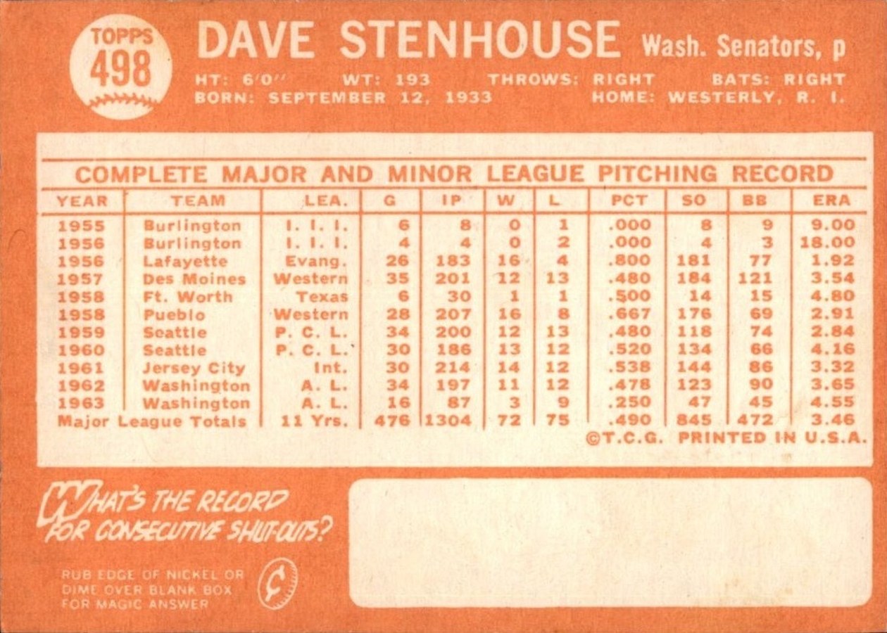 1964 Topps #498 Dave Stenhouse card back
