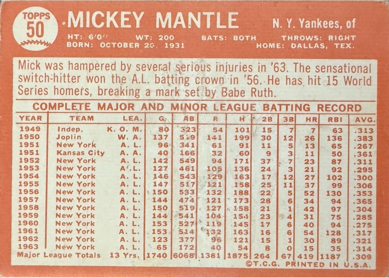 1964 Topps #50 Mickey Mantle card back
