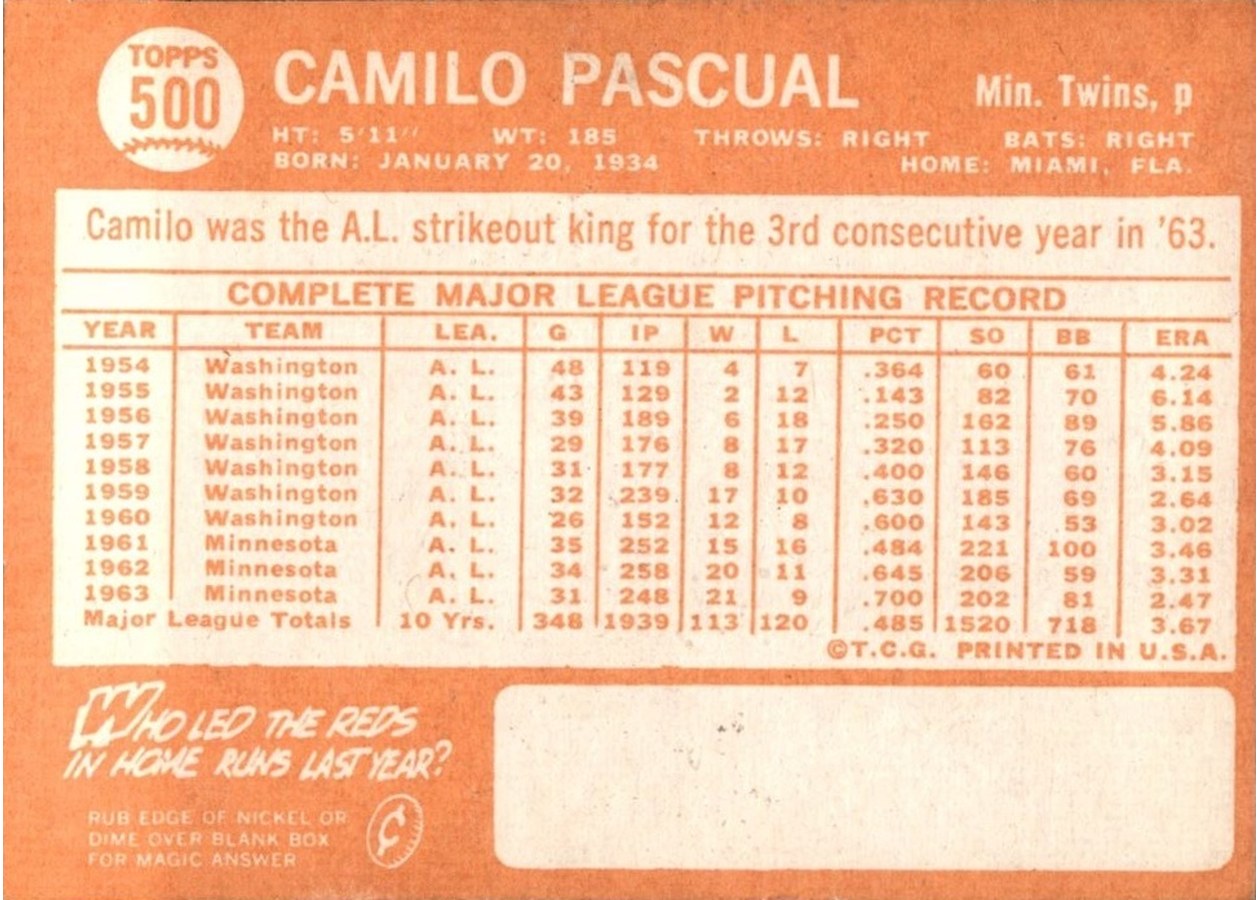 1964 Topps #500 Camilo Pascual card back