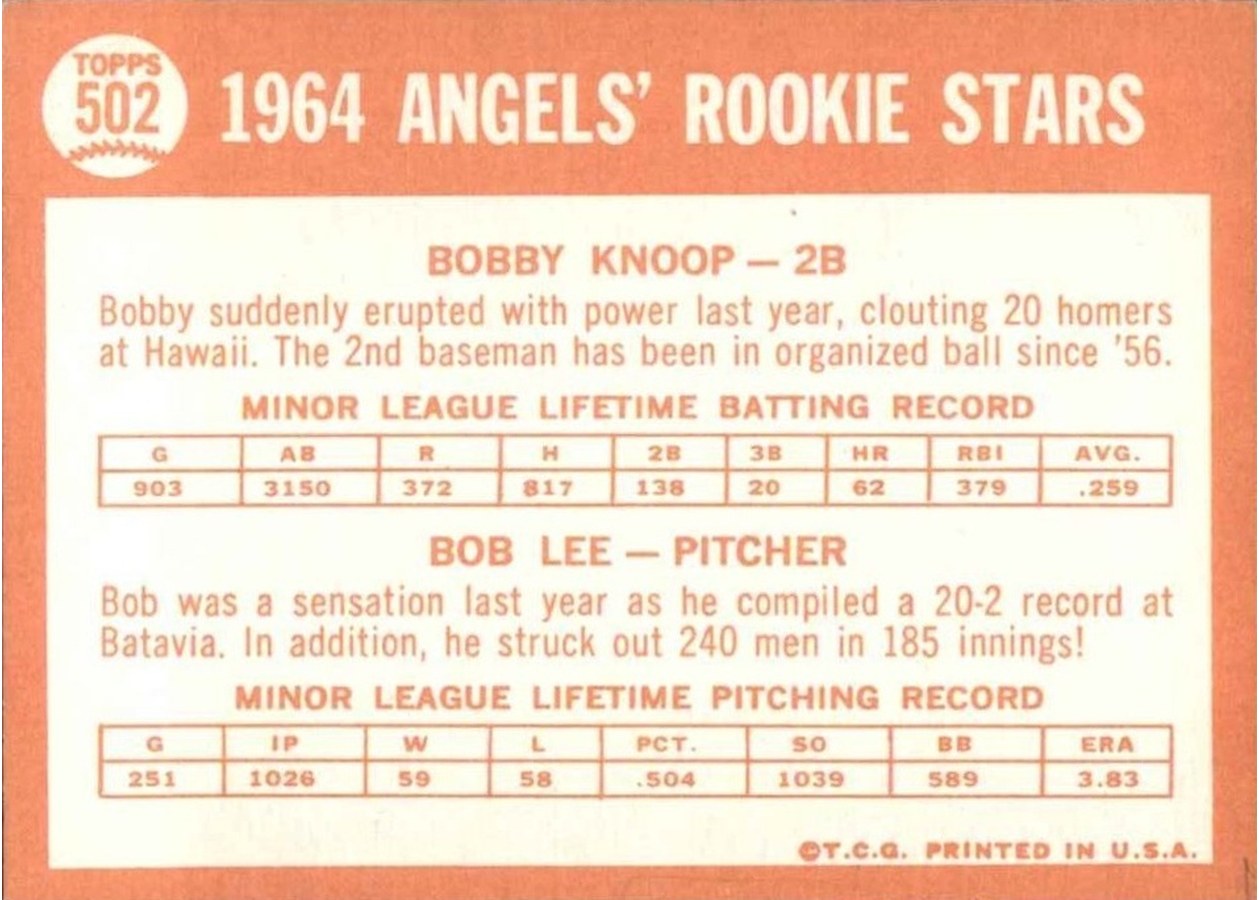 1964 Topps #502 Angels 1964 Rookie Stars card back