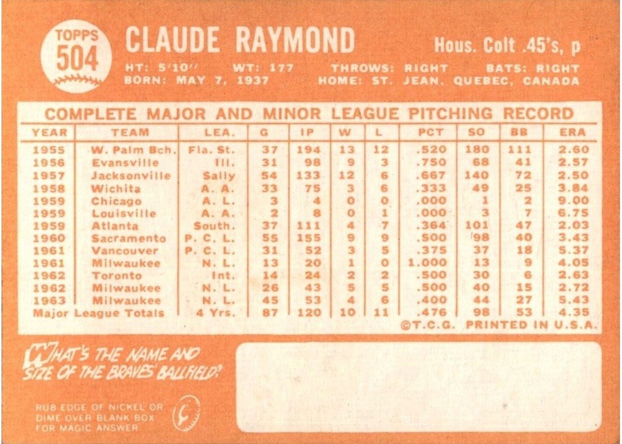 1964 Topps #504 Claude Raymond card back