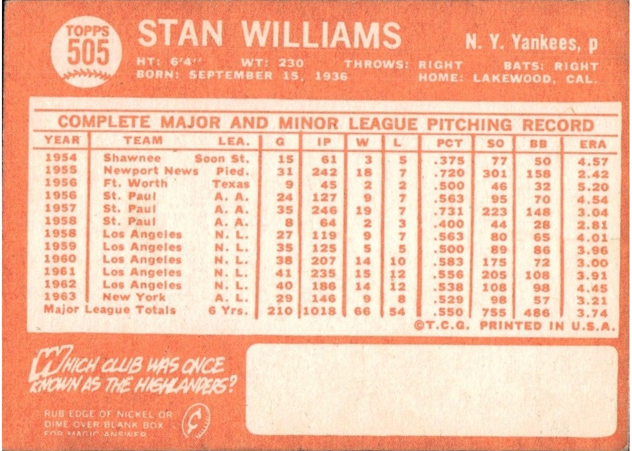 1964 Topps #505 Stan Williams card back