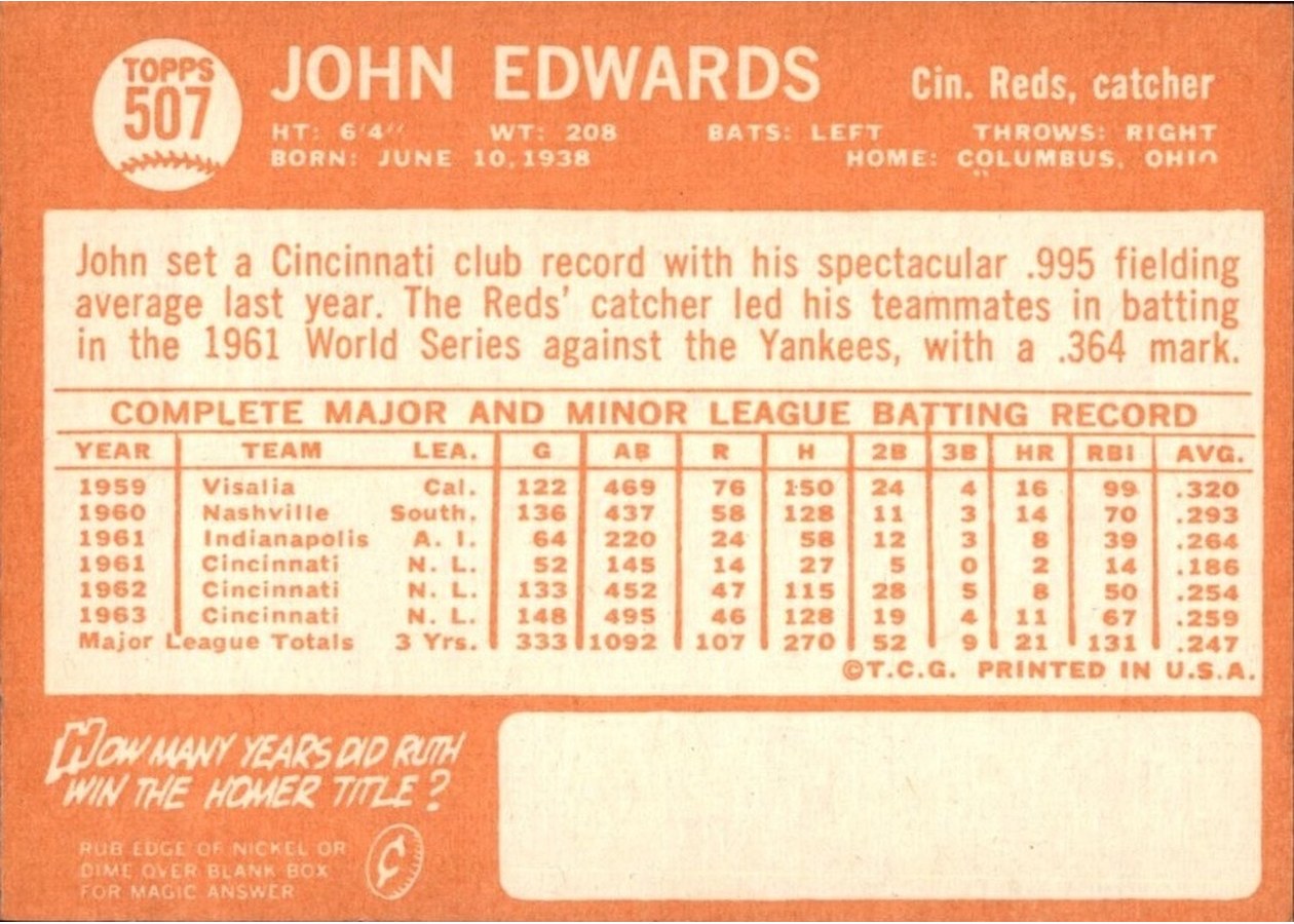 1964 Topps #507 John Edwards card back