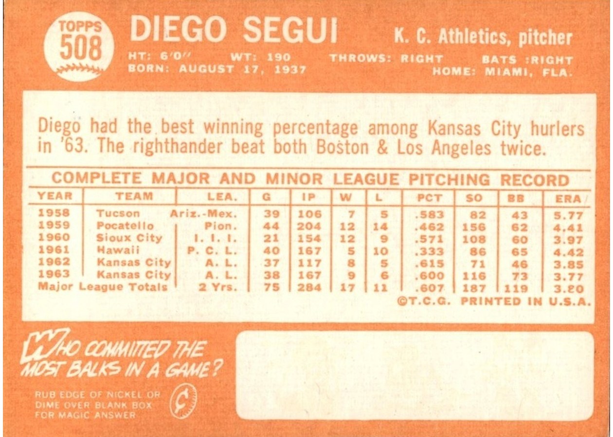 1964 Topps #508 Diego Segui card back