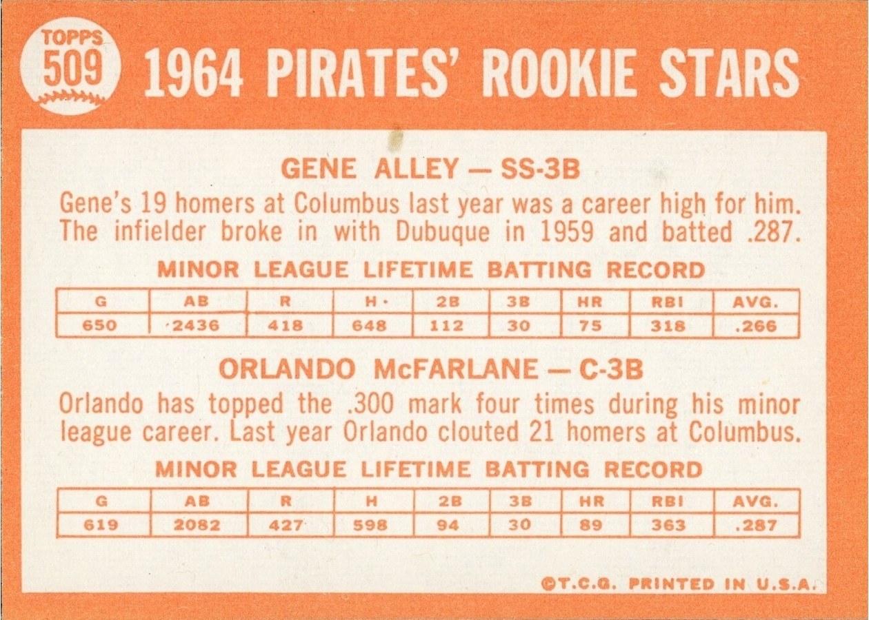1964 Topps #509 Pirates 1964 Rookie Stars card back