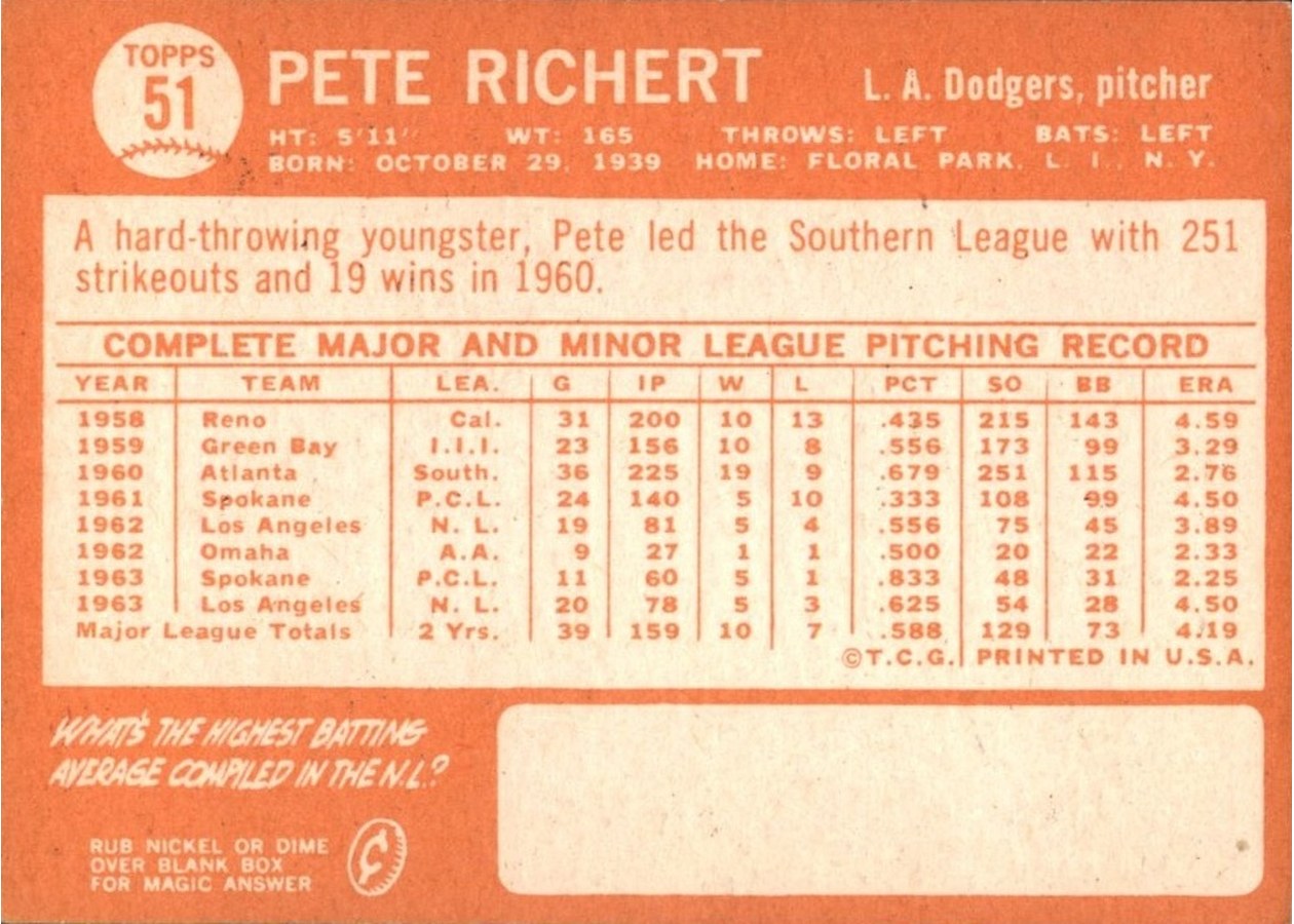 1964 Topps #51 Pete Richert card back