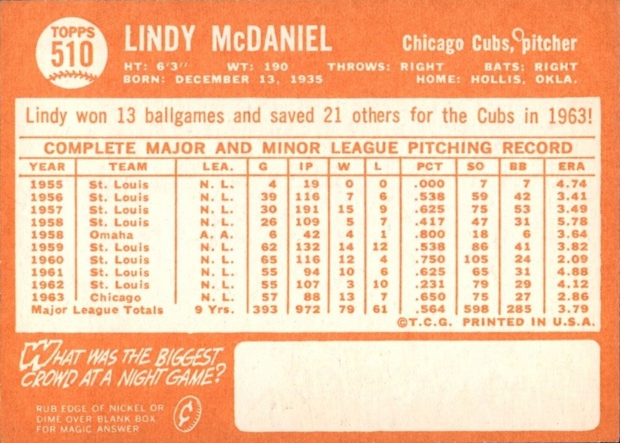 1964 Topps #510 Lindy McDaniel card back