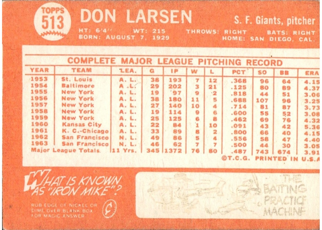 1964 Topps #513 Don Larsen card back
