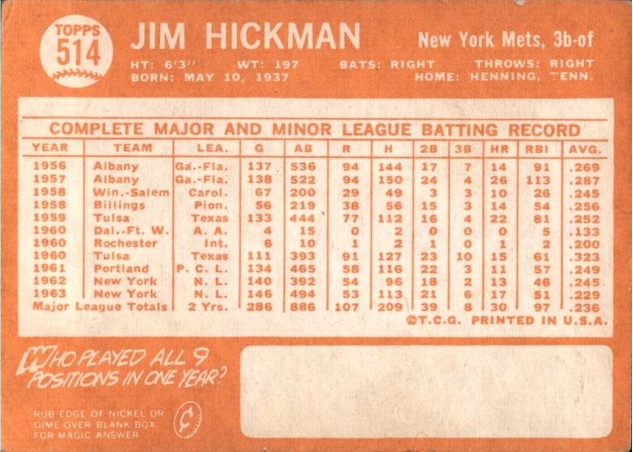 1964 Topps #514 Jim Hickman card back