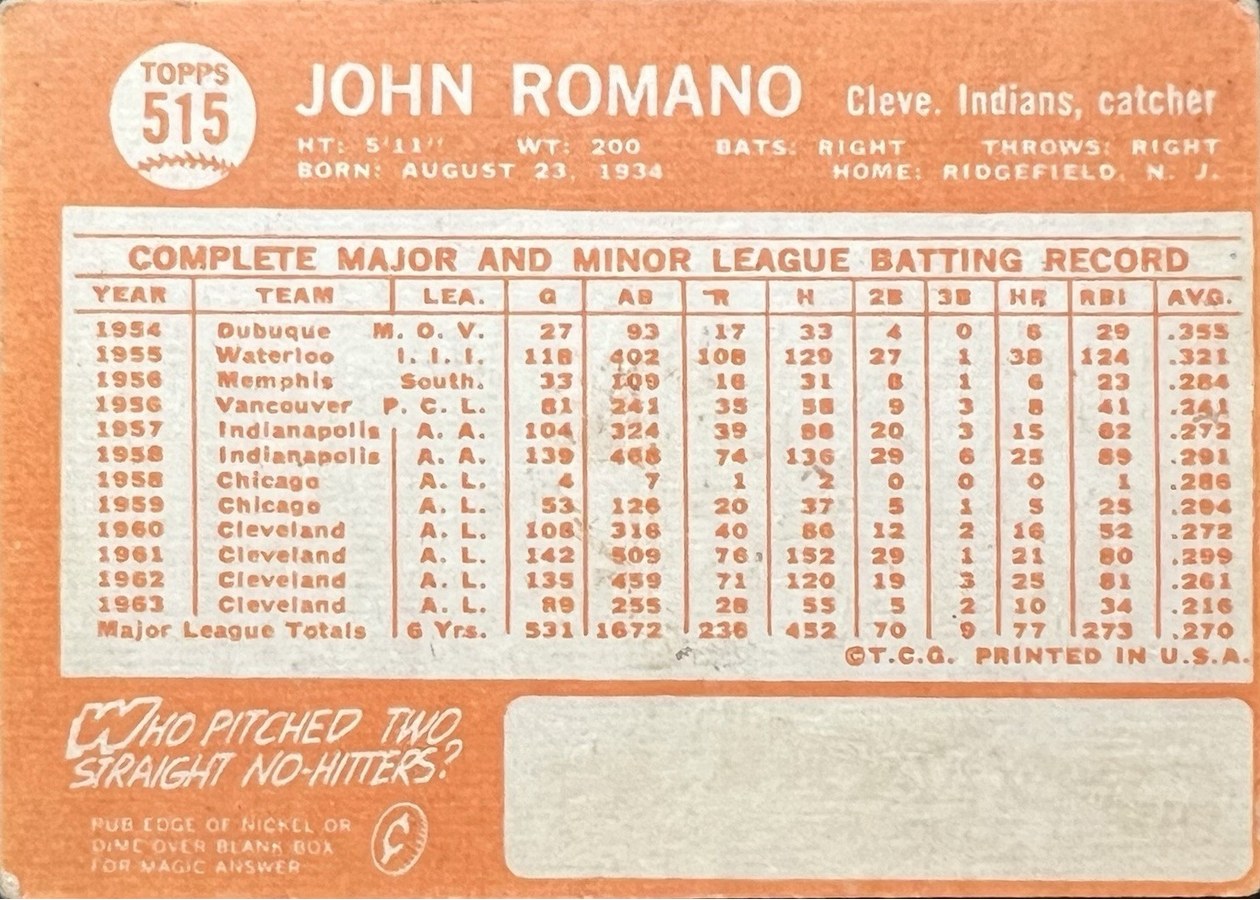 1964 Topps #515 Johnny Romano card back