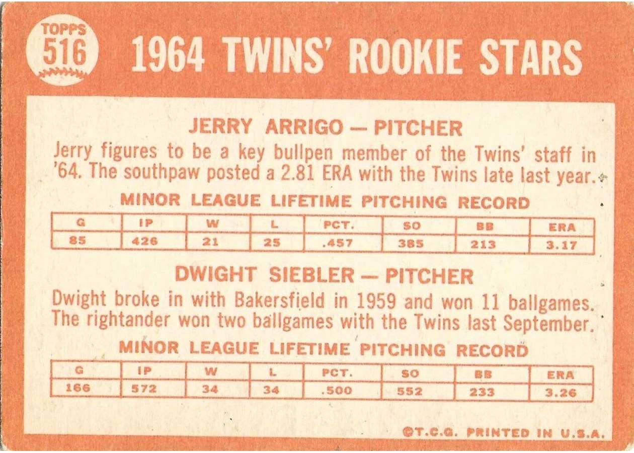 1964 Topps #516 Twins 1964 Rookie Stars card back