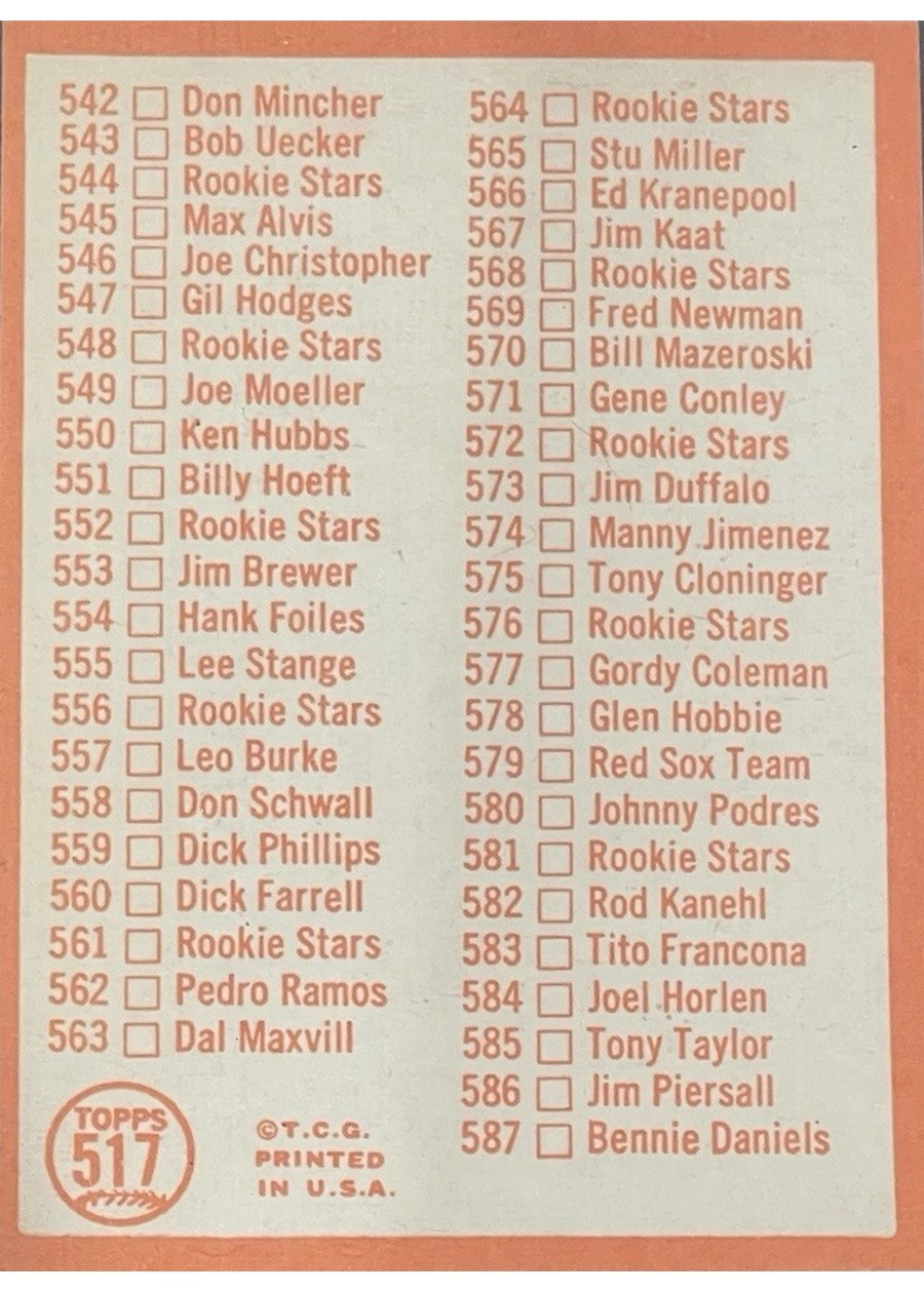 1964 Topps #517 7th Series Checklist: 507-587 card back