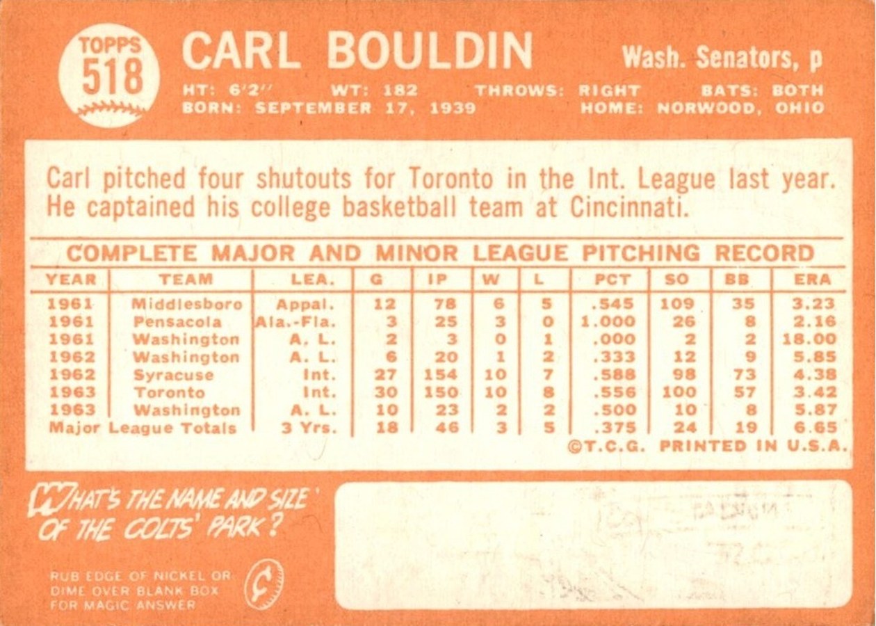 1964 Topps #518 Carl Bouldin card back