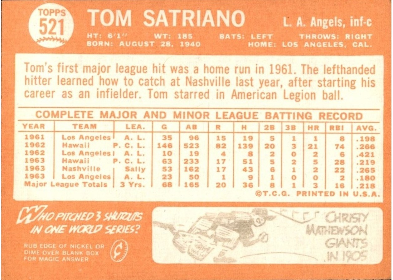 1964 Topps #521 Tom Satriano card back
