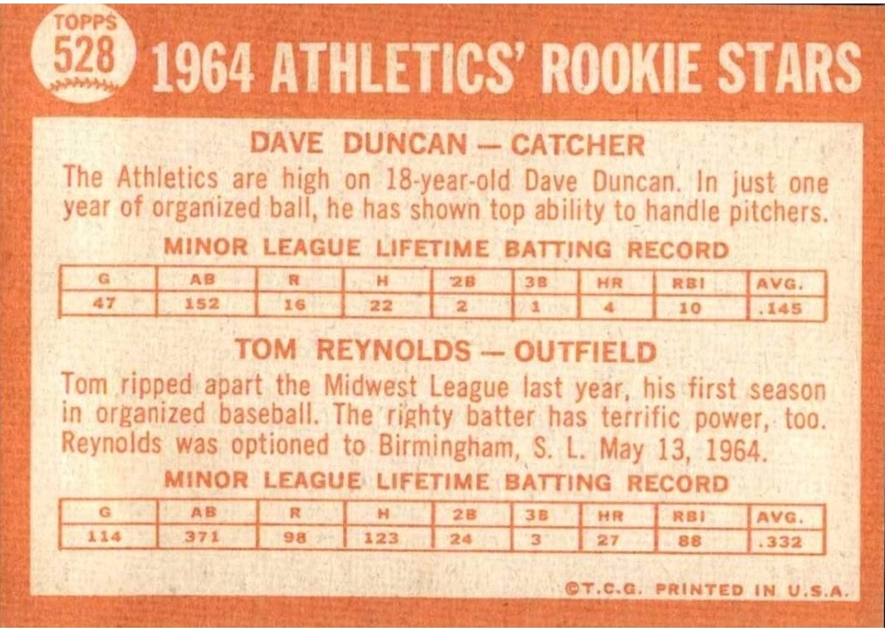 1964 Topps #528 Athletics 1964 Rookie Stars card back