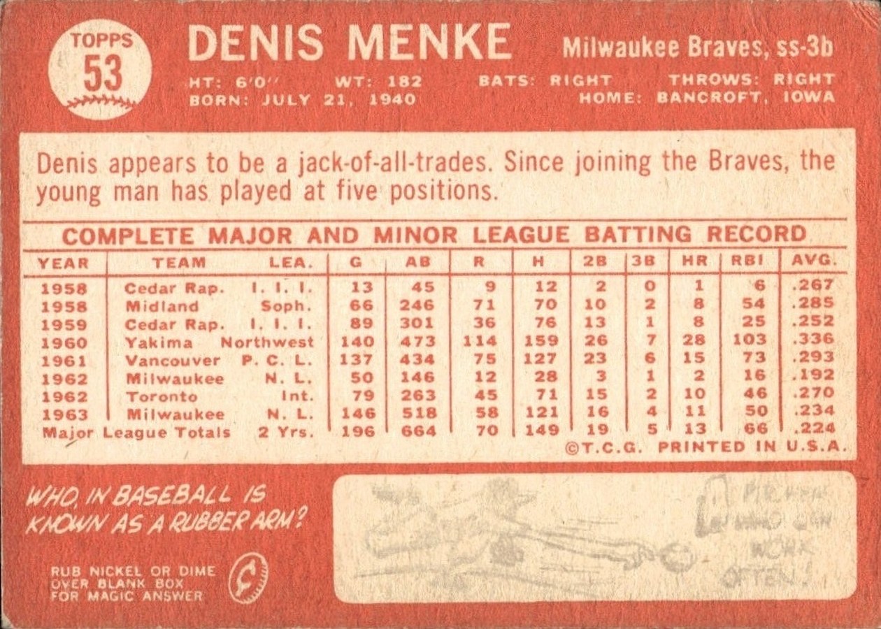 1964 Topps #53 Denis Menke card back