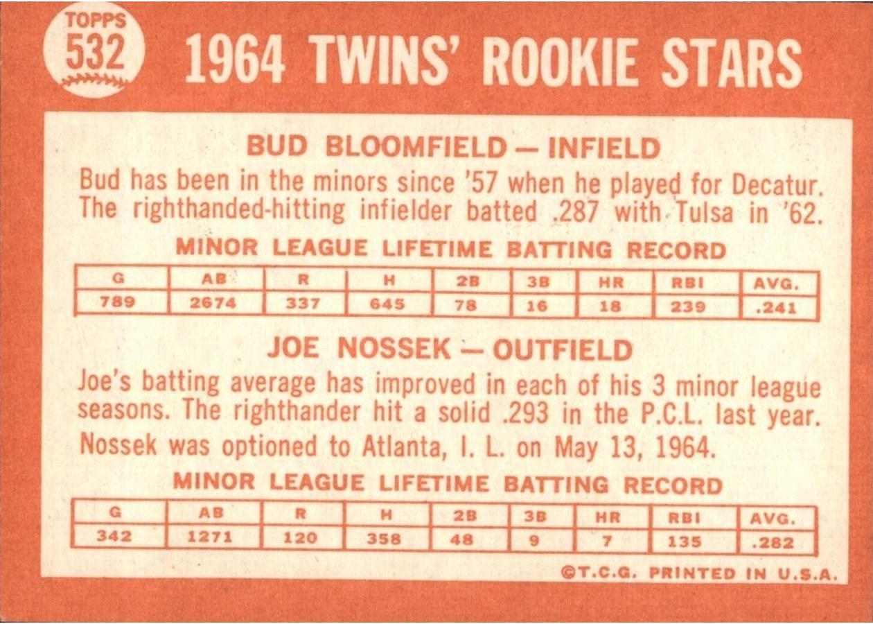 1964 Topps #532 Twins 1964 Rookie Stars card back